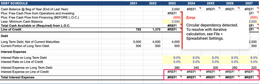 financial model template error