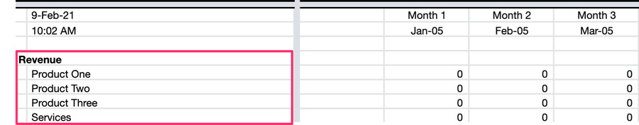 financial modeling template example