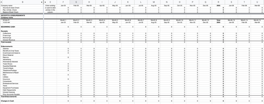 financial modeling template spreadsheet