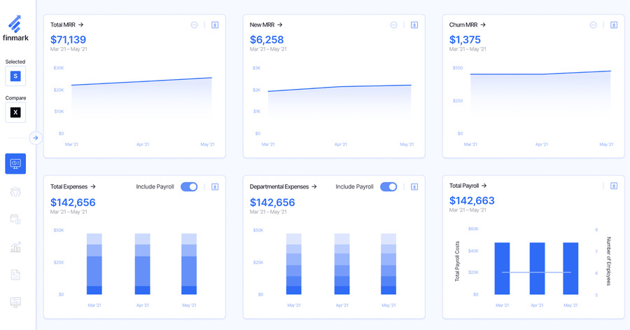 finmark financial model dashboard