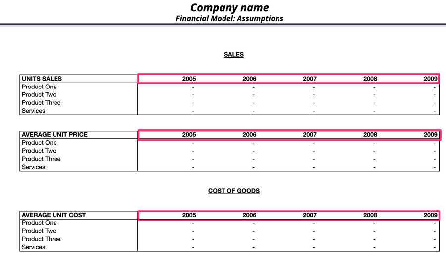 excel financial modeling templates