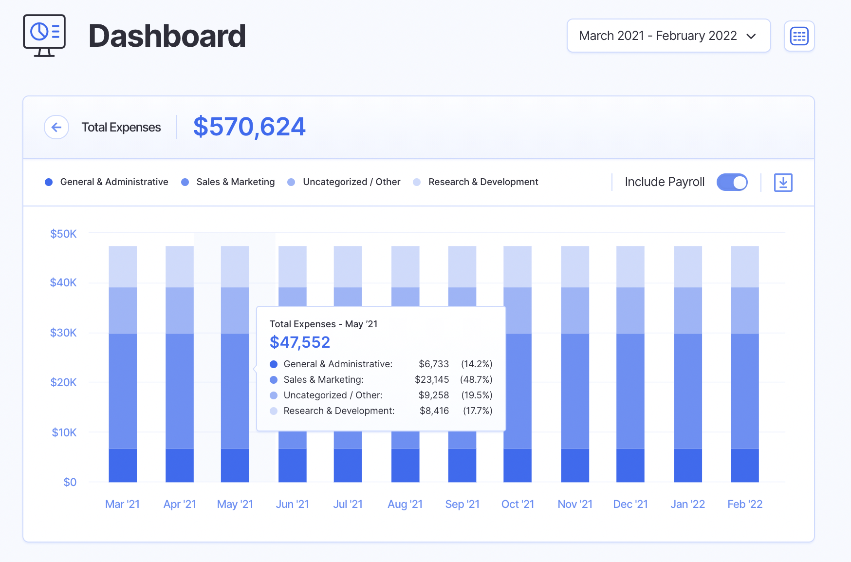 total expenses - finmark dashboard