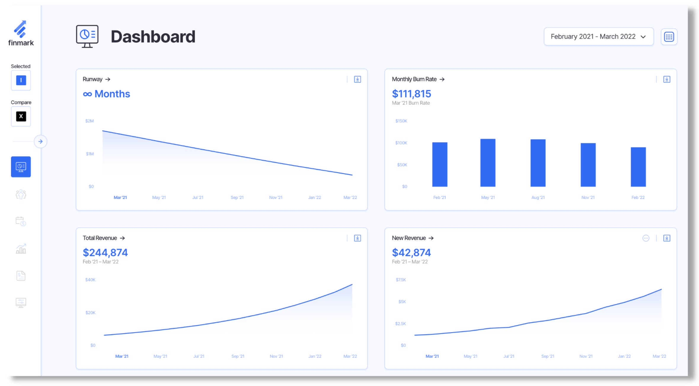 finmark - startup tools