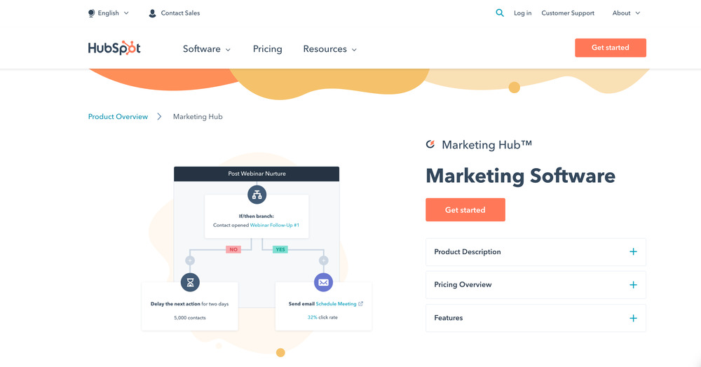 hubspot marketing - startup tools