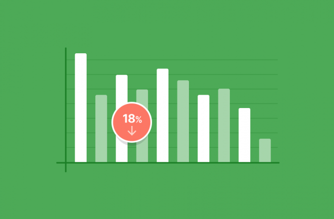 Budget vs Actuals: How to Find & Analyze Variances - Finmark