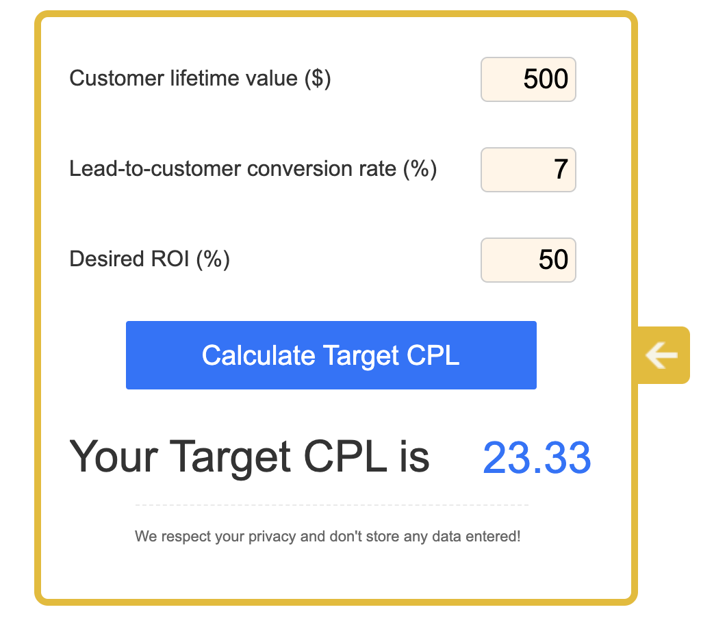 target cpl calculator