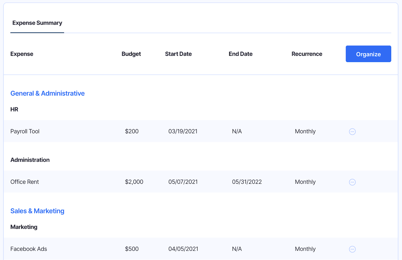 track startup expenses