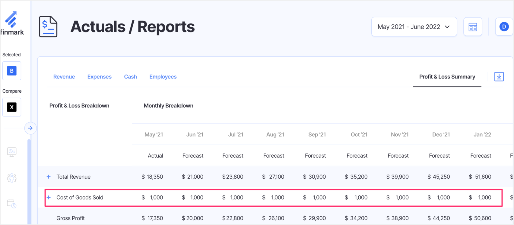 How to Calculate Cost of Goods Sold (COGS) for SaaS Companies