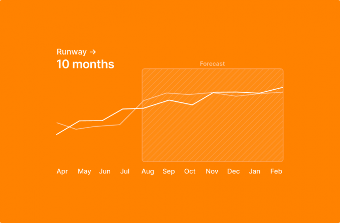 10 Ways To Improve Your Budgeting & Forecasting