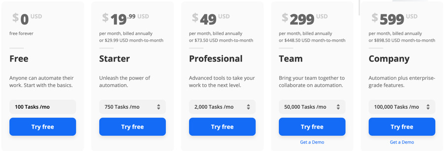 zapier annual pricing