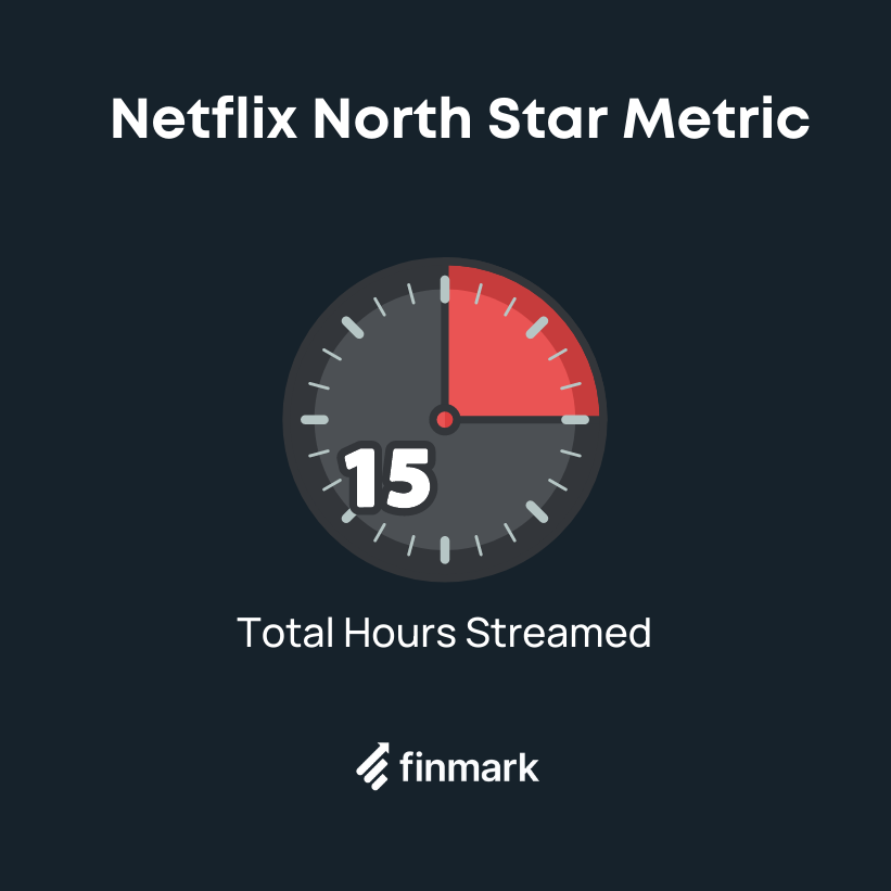 Netflix North Star Metric