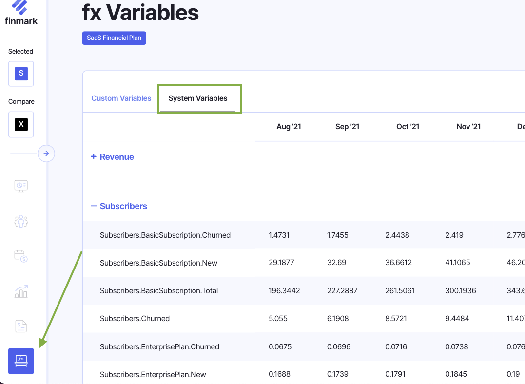 system variables