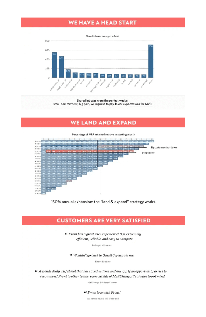 front pitch deck