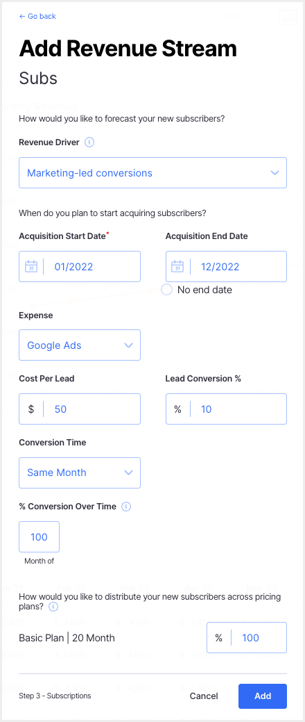 marketing revenue driver - budgeting