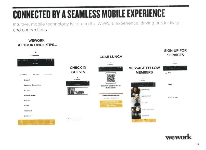 wework pitch deck