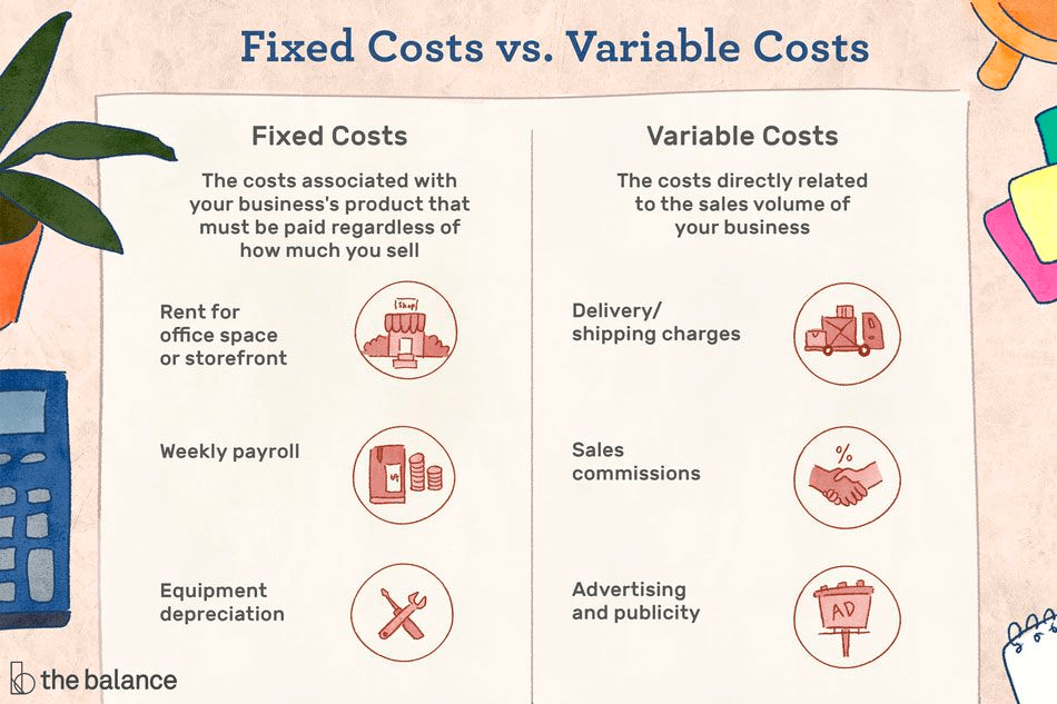 difference between fixed and variable costs