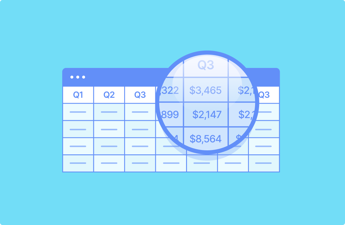 Budget Analysis 4 Step Guide Finmark