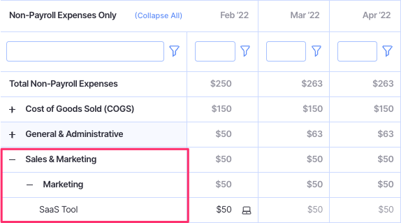 startup budget - categorizing expenses