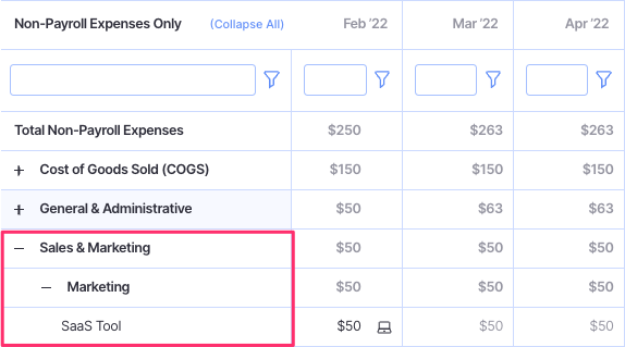 example start up costs