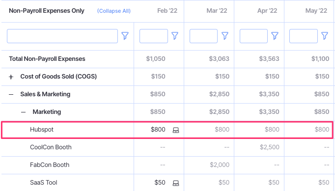 example start up costs