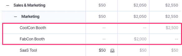 startup budget - one time expenses