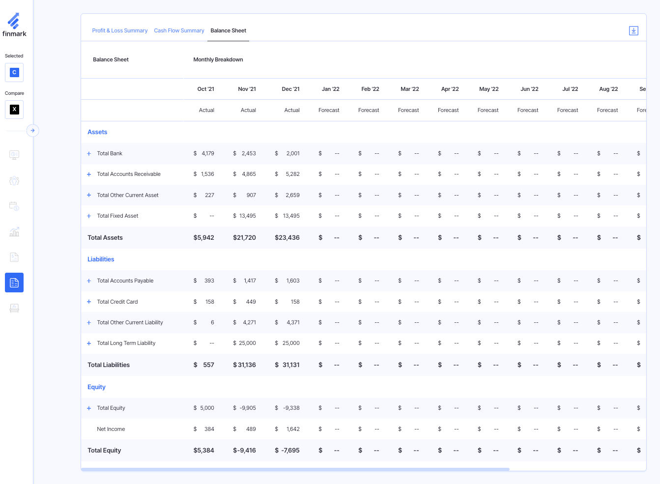 balance sheet in finmark