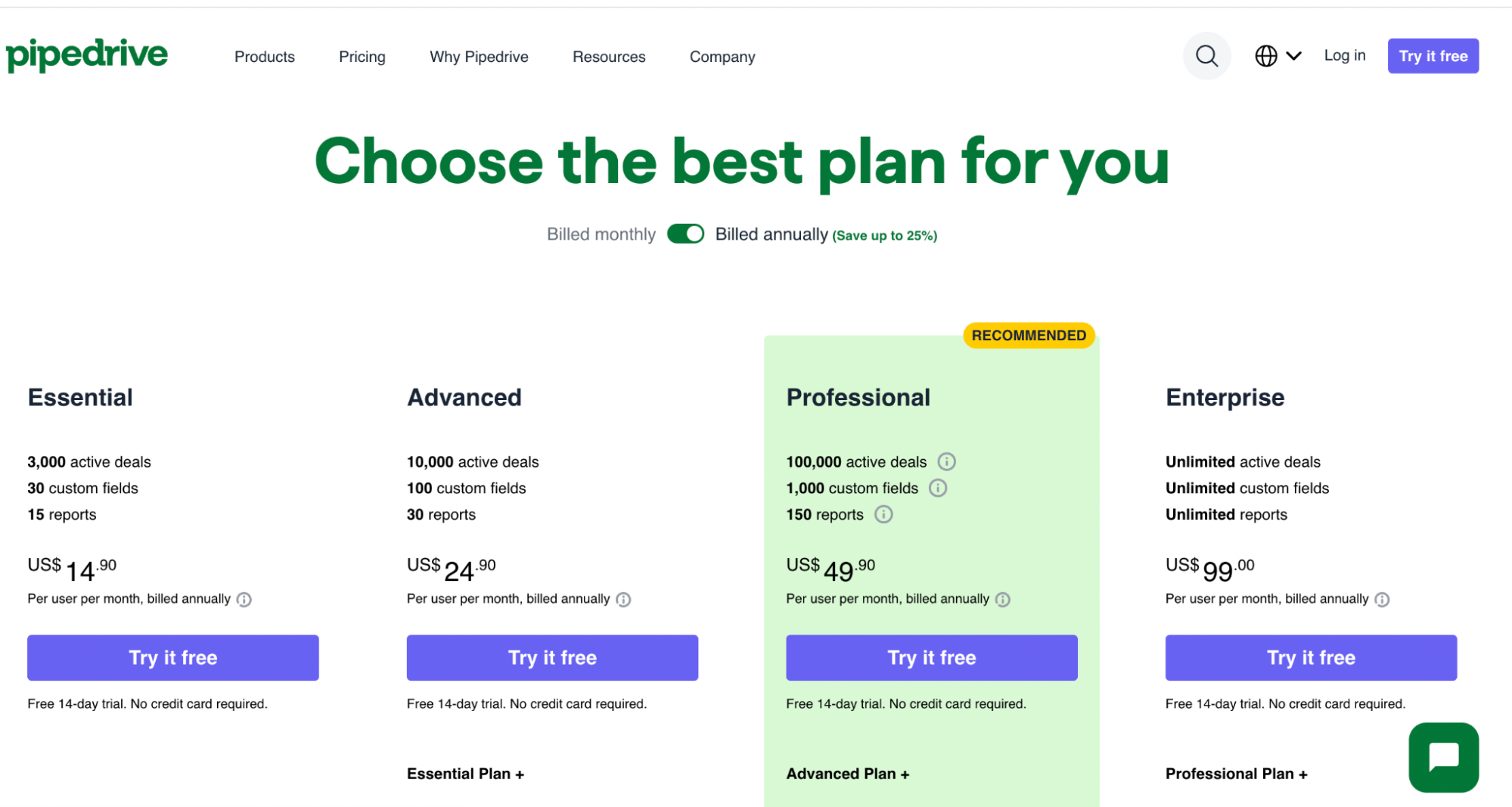 pipedrive pricing page