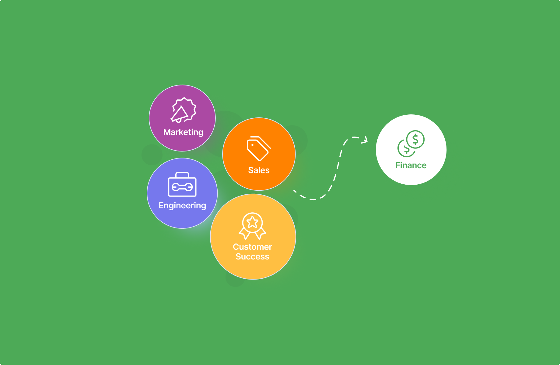 What Is XP A Extended Financial Planning Analysis Finmark