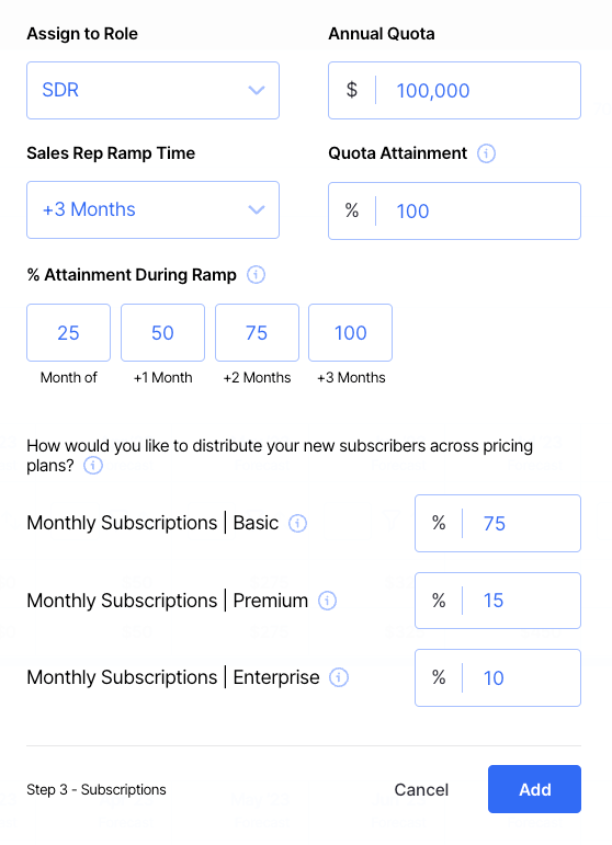 assumptions for sales led revenue driver