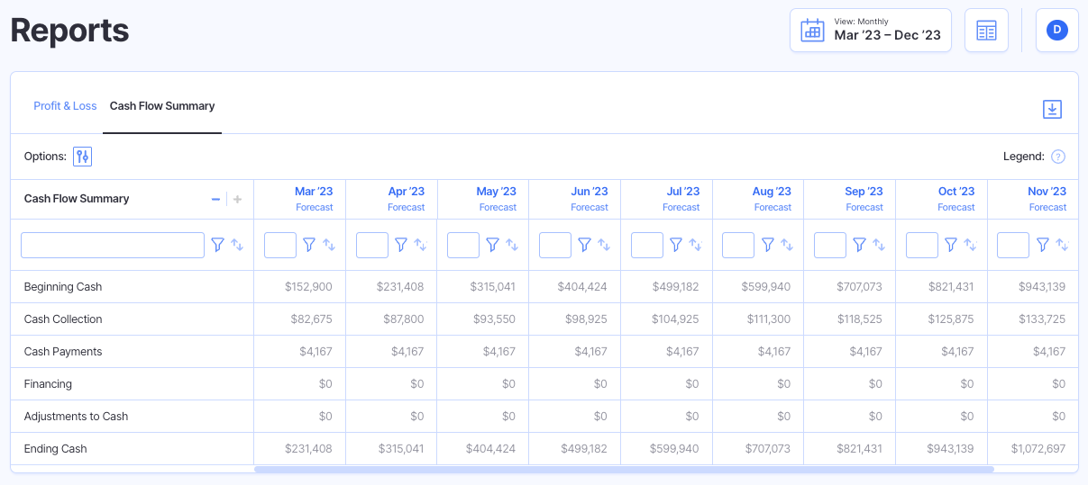 cash flow summary in finmark