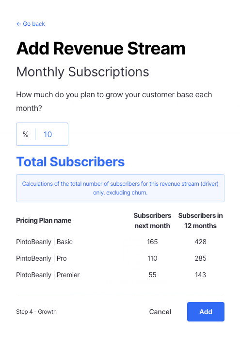 estimating growth rate for revenue forecast