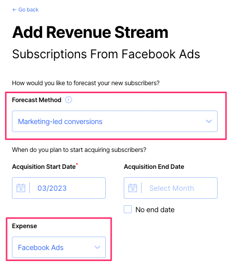 marketing led conversion revenue driver