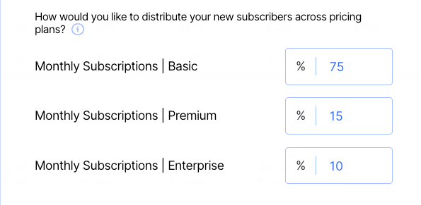 pricing plans for revenue driver