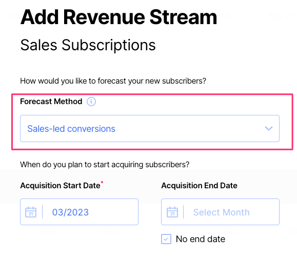 sales led conversions revenue driver