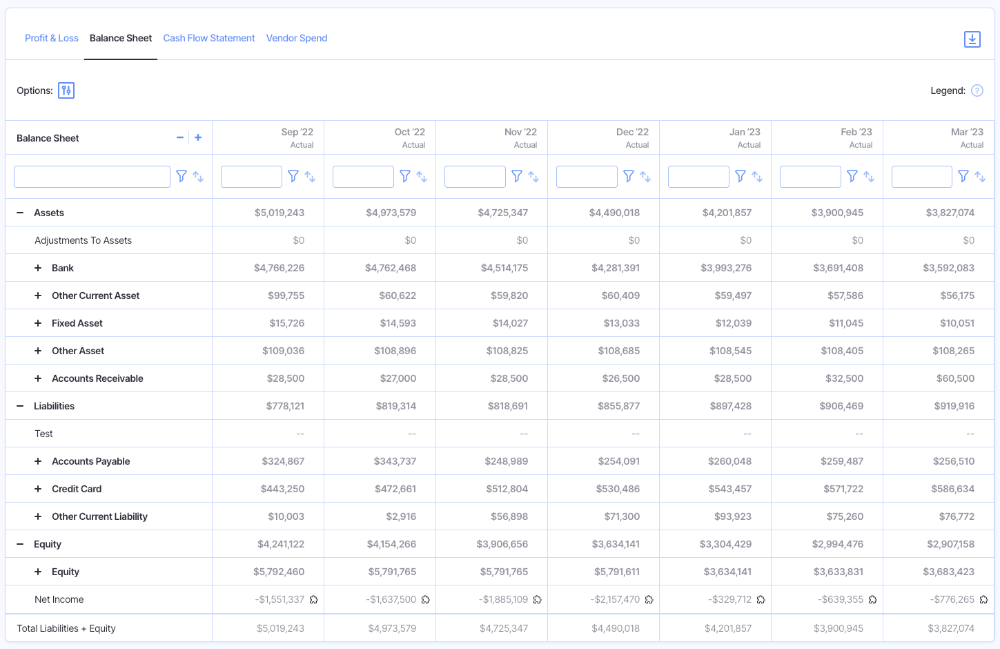 balance sheet example