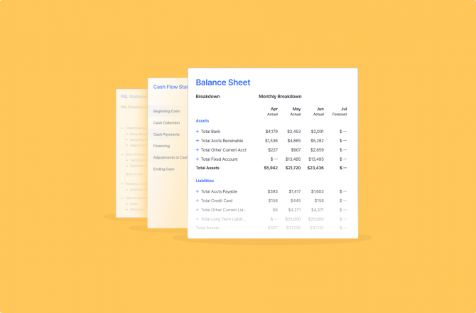 Balance Sheet Forecasting: A Guide For Beginners - Finmark