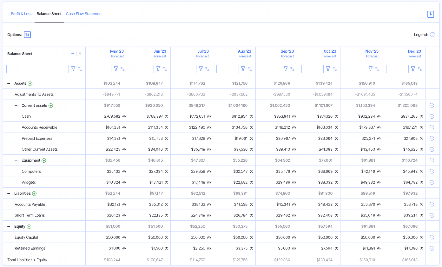 Cash Flow Statement vs. Balance Sheet (Compared) - Finmark