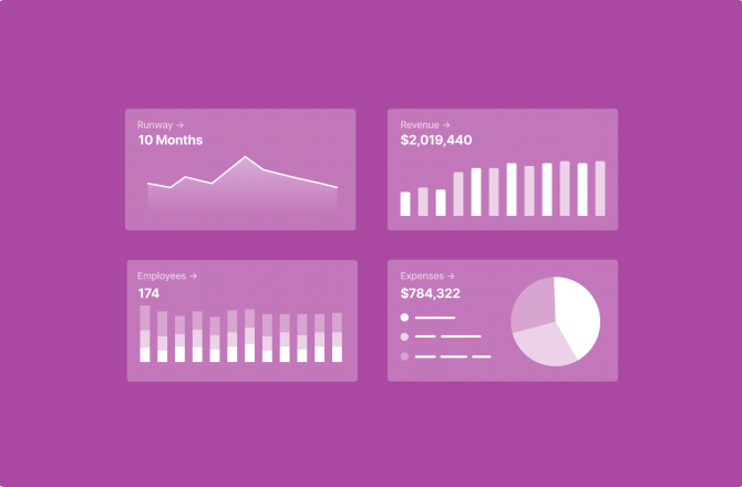 What are one-time expenses/revenues