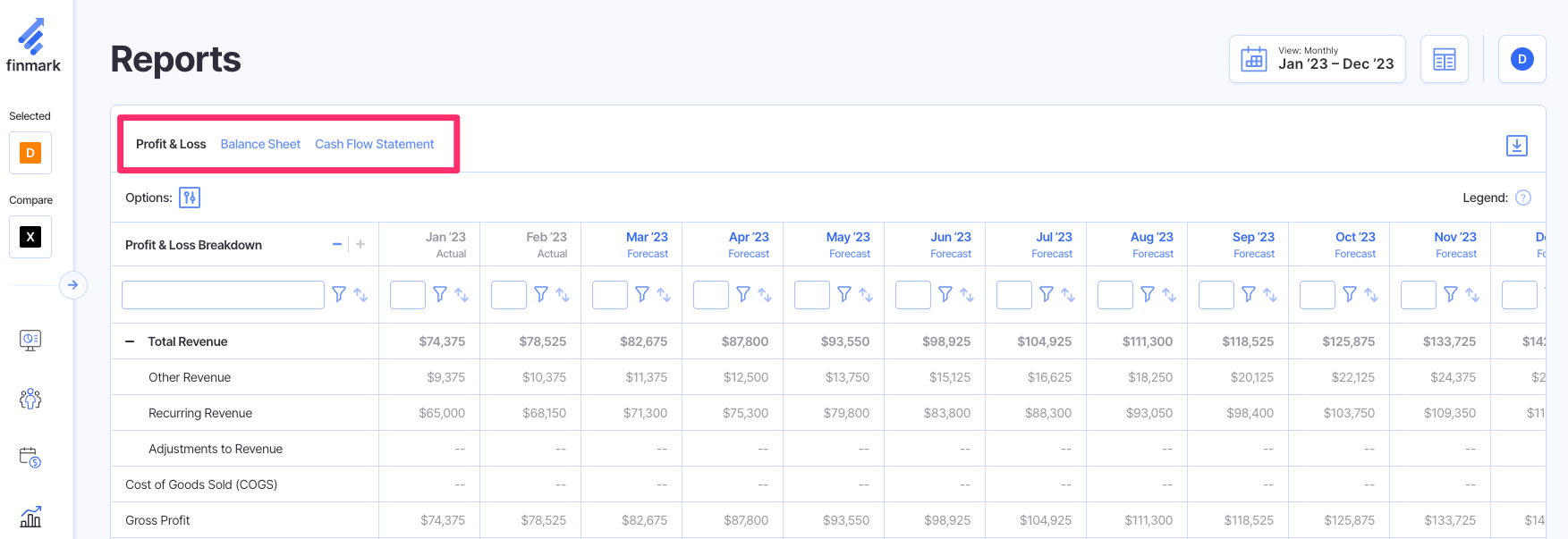 financial reports in finmark