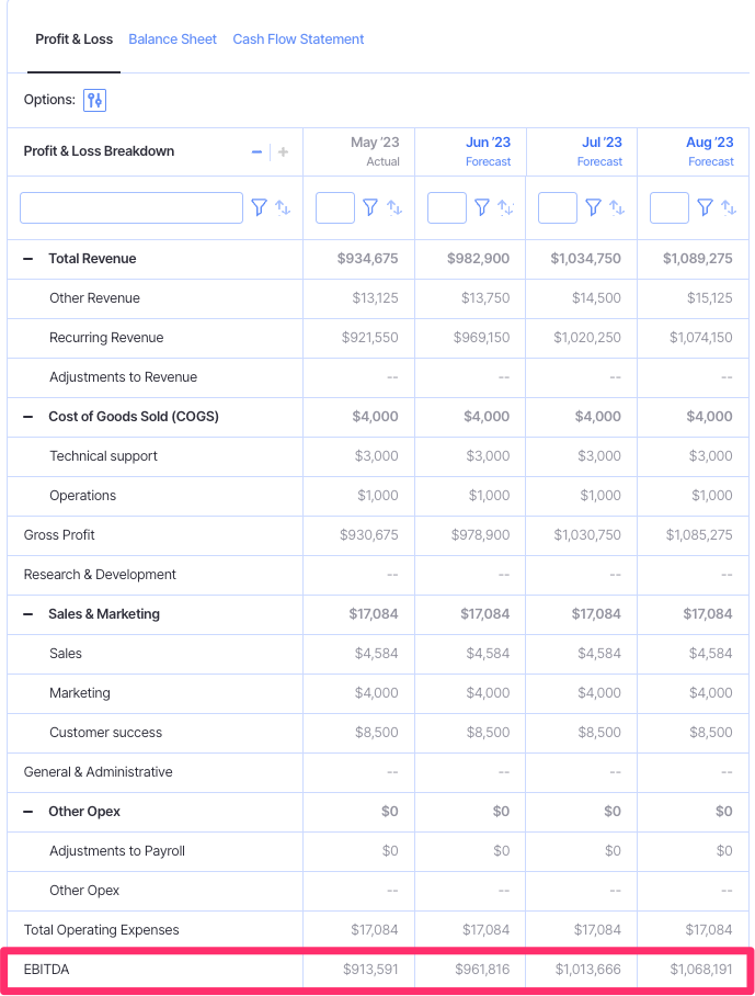 EBITDA on income statement