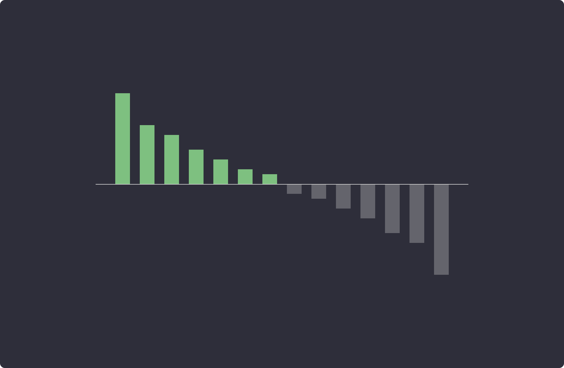 positive-cash-flow-how-to-get-in-the-black-finmark