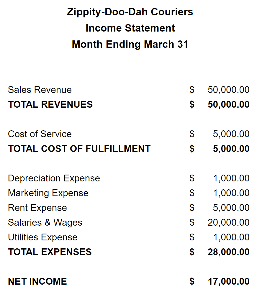 income statement example